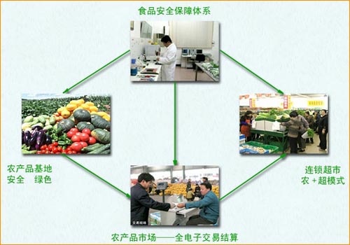 點(diǎn)擊見大圖